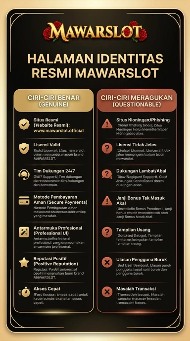 Kanal Resmi Mawarslot untuk Pengguna Android